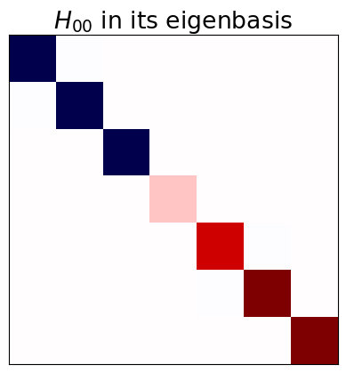 ../_images/bb1f7de84af945e7a1622f7d1f969f2ef7c2afd077eb3973c543ee70c9938abf.png