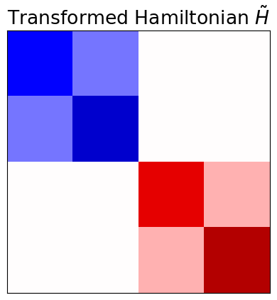 ../_images/08aad30f1bb0202343a3a20840b3185ca423ae13a18546fc32bcff1376a7616c.png