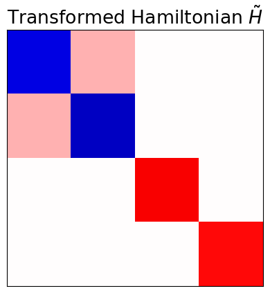 ../_images/102adf01b80a00abf271f5a3b9f2e622349d1b61c3abcb367d065c8ecd124140.png