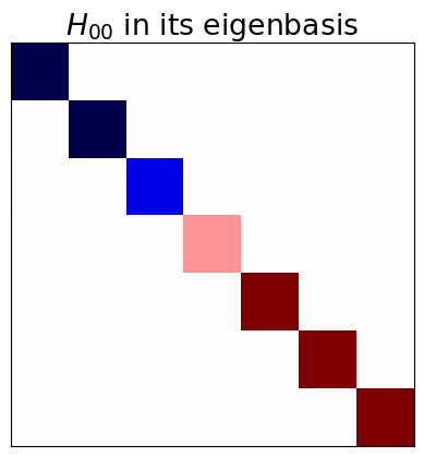 ../_images/06650e15c59eb0219fd513a68af0cc21bc38bd15055c91f75edeabbbd7fdd6bc.png