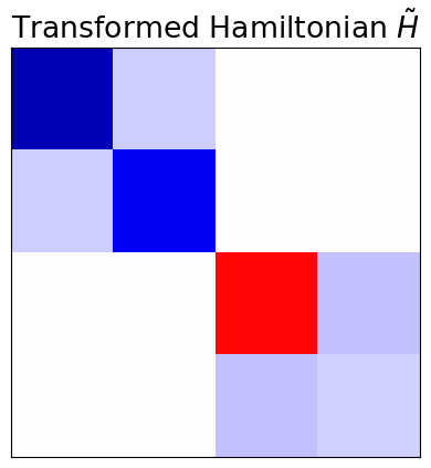 ../_images/9f7ca39ccdb8802b64bfe90139df9451a23c42fc8c7735fdce561cf81cb84d30.png