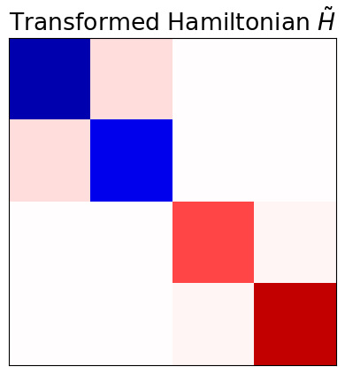 ../_images/9858ee5f9e9bf2b9fdbb140c0a5255b8b3f0c490723a69d163d3a91c7eb7c889.png