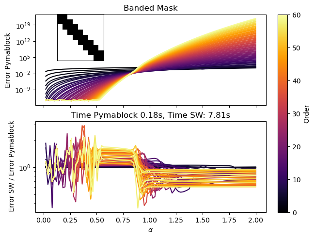 _images/786da2f81d1c039dd80f0dacaa28acdbeee3cf17c3a2aea662a92ae988bd0c42.png